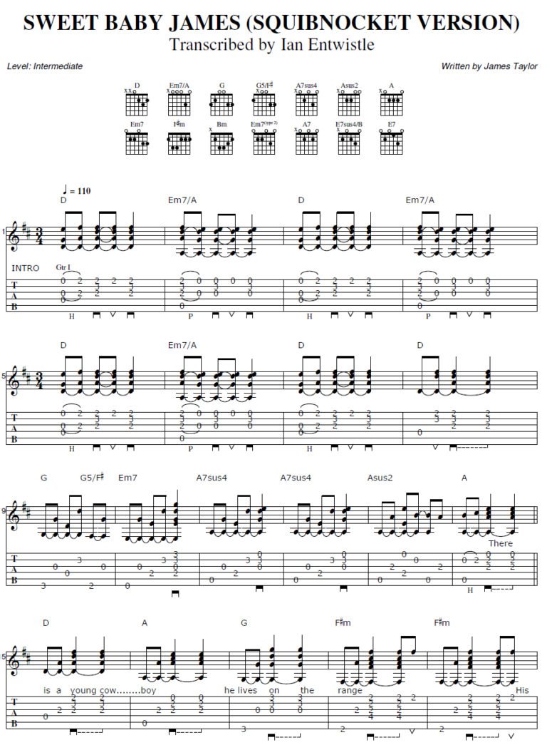 Sweet Baby James guitar tab The Songs Of James Taylor